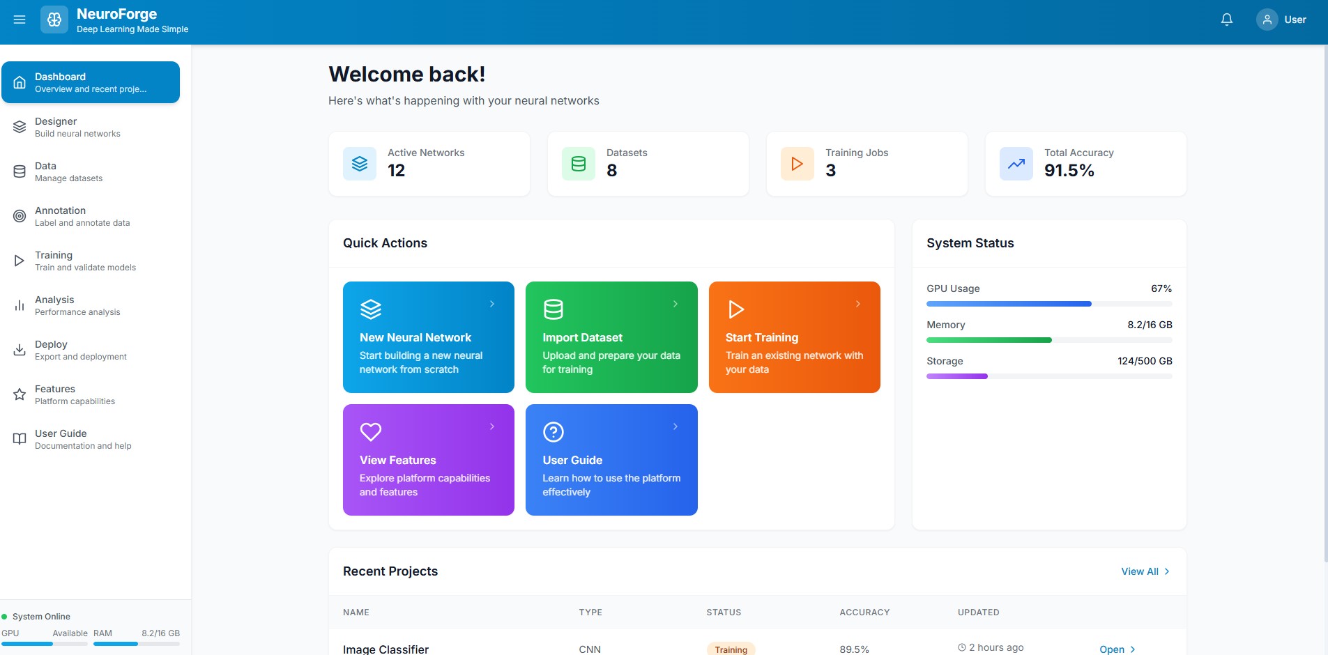NeuroForge